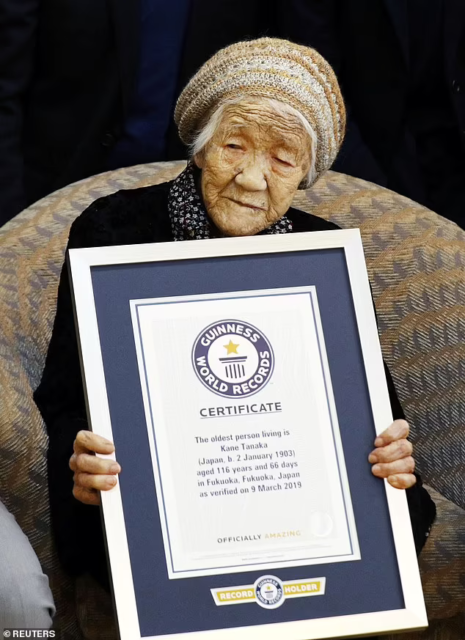 Kane Tanaka Guinness oldest person